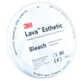 Premium Genuine Porcelain Material Options 2 Premium Genuine Porcelain Material Options 2