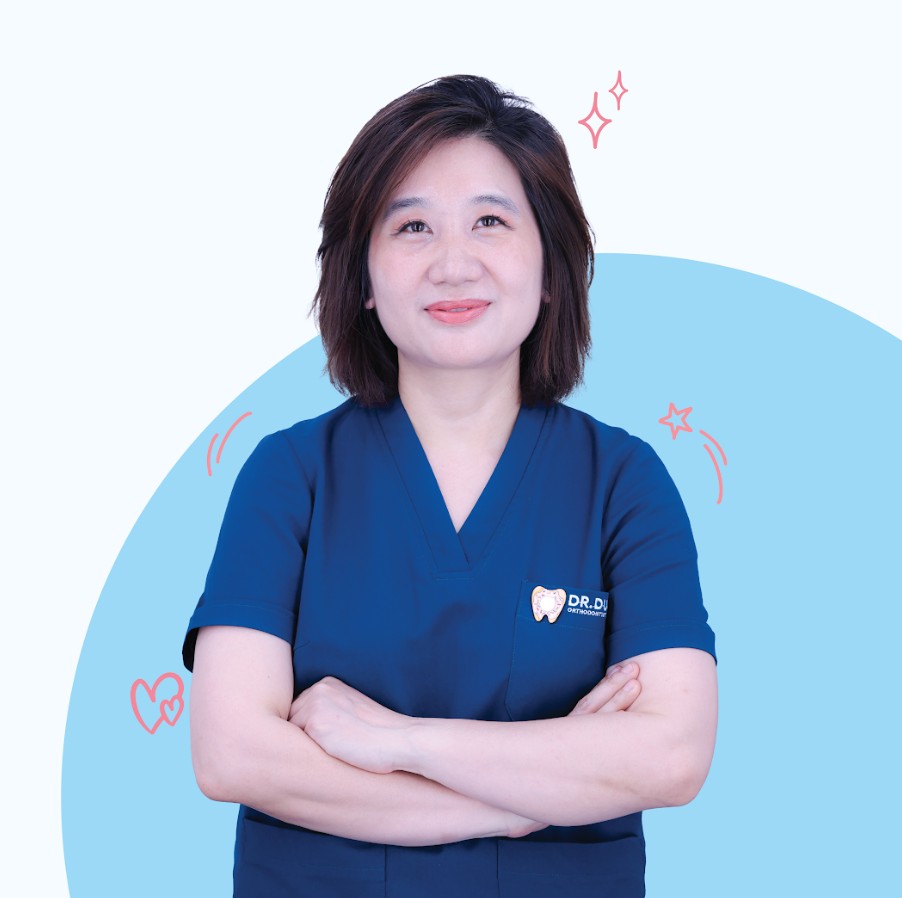 PhD – Dr. Luong Minh Hang 1 PhD – Dr. Luong Minh Hang 1