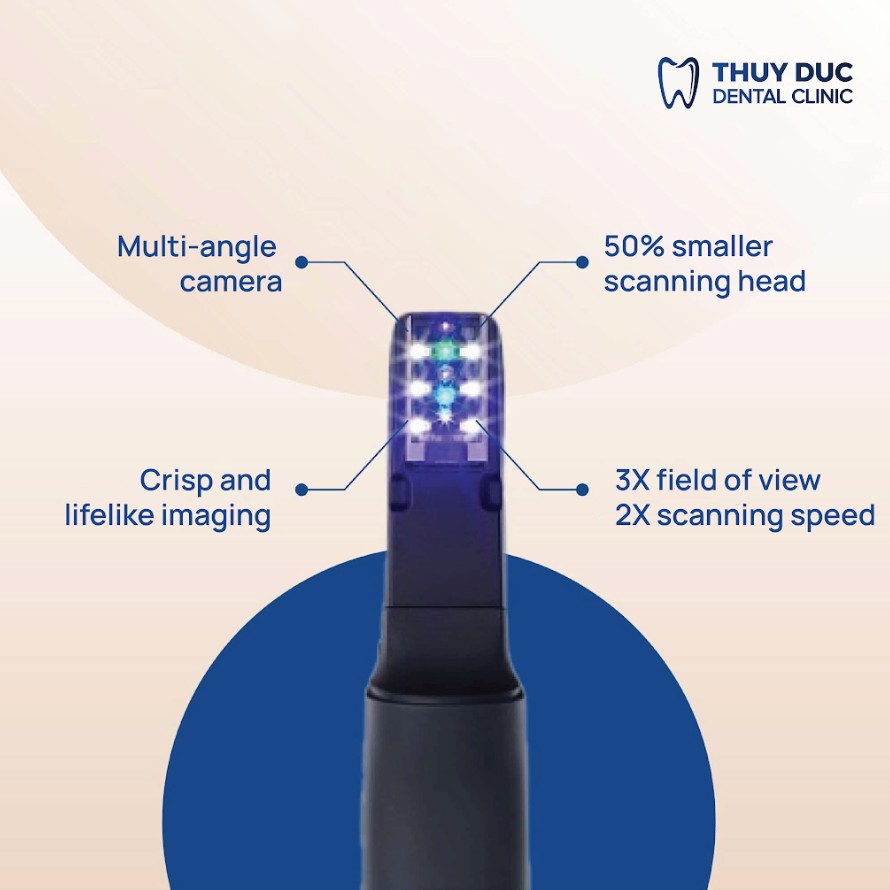 Modern Technology System at Thuy Duc Dental 3 Modern Technology System at Thuy Duc Dental 3